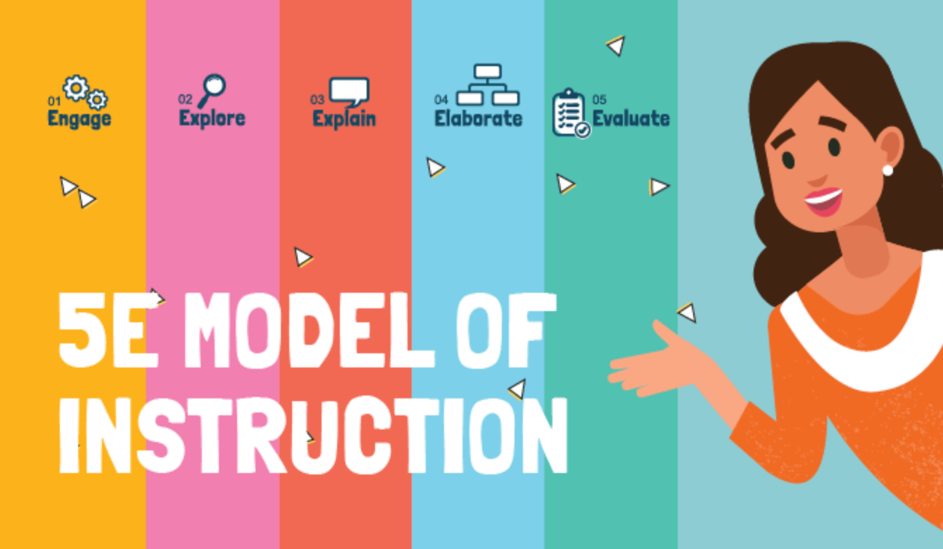 Teaching Practice: Fundamentals of the 5E Model