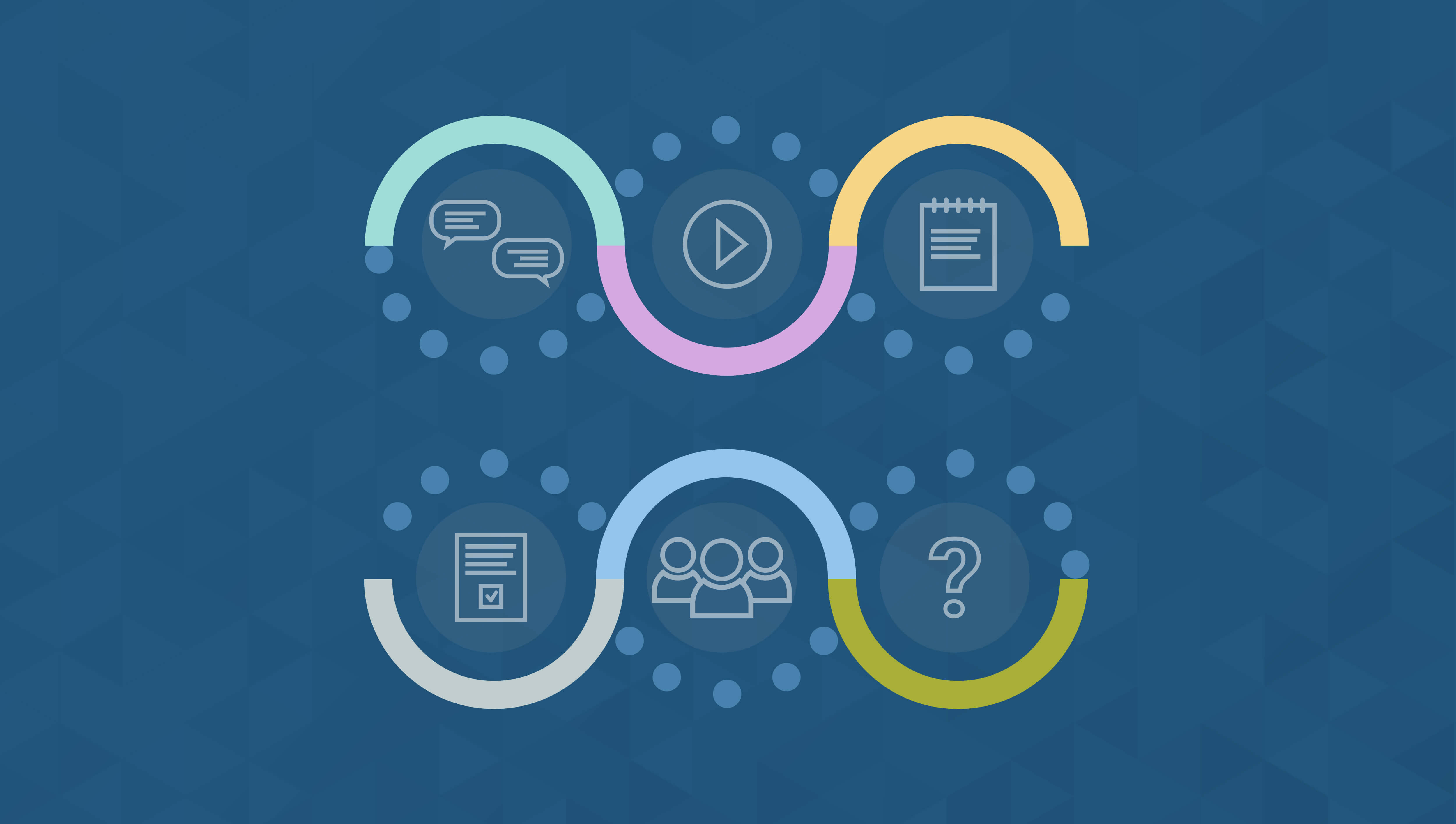 Course Design and Development